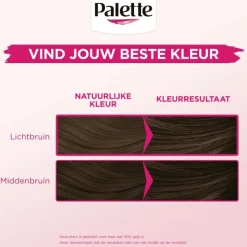Discount Poly Palette Perfecte Gloss 5-0 Middenbruin 680 Donker Robijnrood