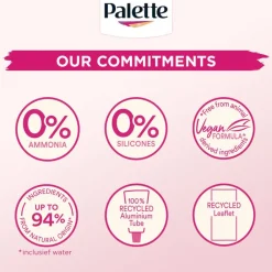 New Poly Palette Perfecte Gloss Color Haarverf 110 Glossy Zwart