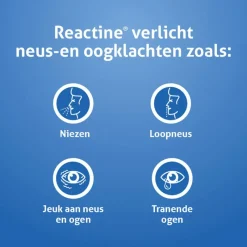 Hot Reactine ® 10 MG 21 Tabletten