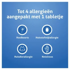 Hot Reactine ® 10 MG 21 Tabletten