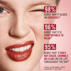 Best Rimmel London Lasting Finish Satin Lippenstift 4 G 290 Sunset Rose