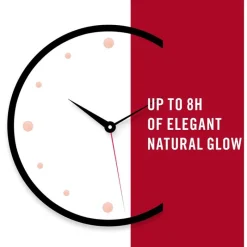 Online Rimmel London Lasting Finish Lipstick 002 Candy