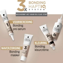 Sale Schwarzkopf Creme Supreme Haarkleuring 7-0 Natuurlijk Donkerblond