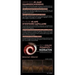 Sale Syoss Haarverf 4-8 Chocoladebruin