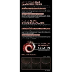 Online Syoss Haarverf 1-1 Zwart