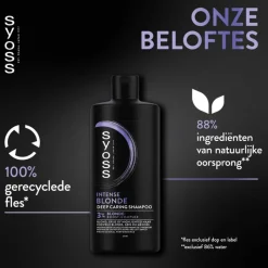 Online Syoss Intense Blonde Shampoo 440 ML