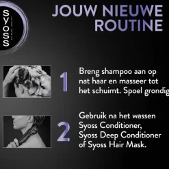 Online Syoss Intense Blonde Shampoo 440 ML