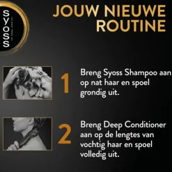 Syoss Intense Curls Deep Conditioner 250 ML