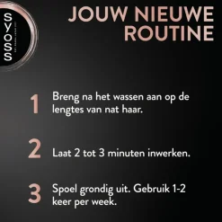 New Syoss Intense Keratin Haarmasker 400 ML