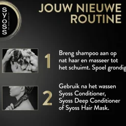 New Syoss Intense Oleo Shampoo 440 ML