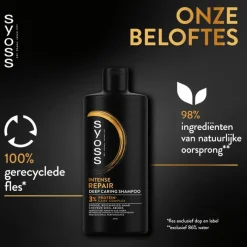 Outlet Syoss Intense Repair Shampoo 440 ML