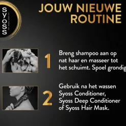 Outlet Syoss Intense Repair Shampoo 440 ML