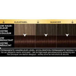 Clearance Syoss Oleo Intense 4-15 Chestnut Brown