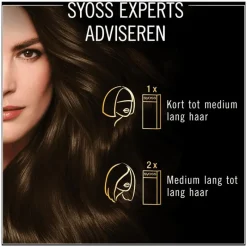 Sale Syoss Oleo Intense 3-10 Deep Brown (cool browns)