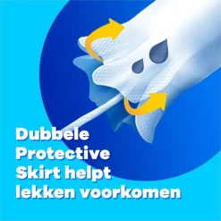 Hot Tampax Compak Regular Tampons Met Inbrenghuls 24 Stuks