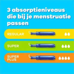 Online Tampax Pearl Compak Regular Tampons Met Inbrenghuls 18 Stuks