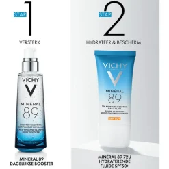 Clearance Vichy Mineral 89 72U Hydraterende Fluide SPF50+ 50 ML