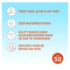 Online Vision Every Day Zonnebrand SPF50 90 ML