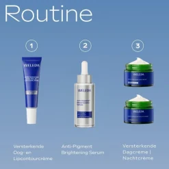 Sale Weleda Blauwe Gentiaan & Edelweiss Oog-en Lipcountourcrème 10 ML