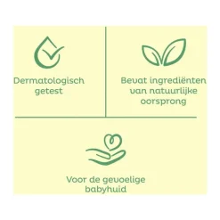 New Zwitsal Lotion Billendoekjes 15 x 65 Stuks